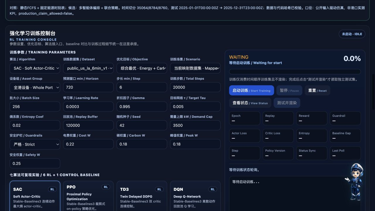 Real backend RL training console with Los Angeles public dataset, profile-bound objective weights, optimizer parameters, progress source, and test-only replay control
