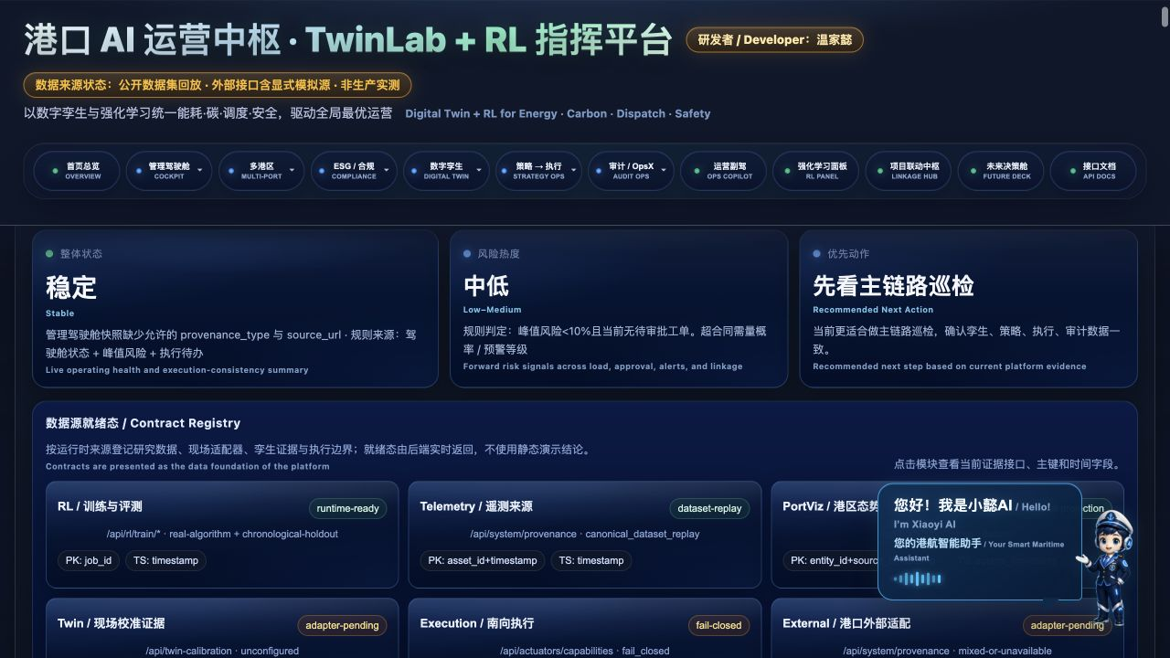 Port AI operations hub showing provenance status, system modules, decision state, contract registry, and Xiaoyi Q-style assistant