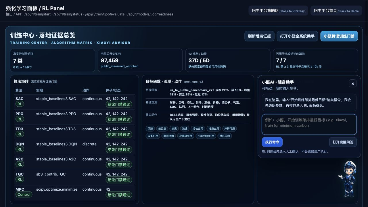 Training-center button opening the Xiaoyi Q-style full-system assistant while preserving the seven-controller matrix and human confirmation boundary